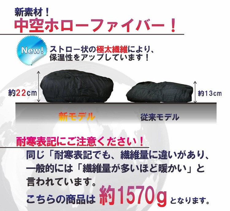 寝袋 冬用 シュラフ 洗える コンパクト 封筒型 車中泊 スリーピングバッグ 迷彩柄 黒 赤 ブラック レッド キャンプ アウトドア 連結 車内泊 防災用品