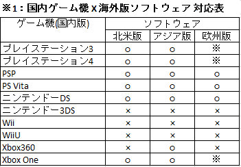 Disney Infinity 2 0 Mortal Kombat X 海外版ゲームソフトの注意事項 クアトロライン 通販 Yahoo ショッピング