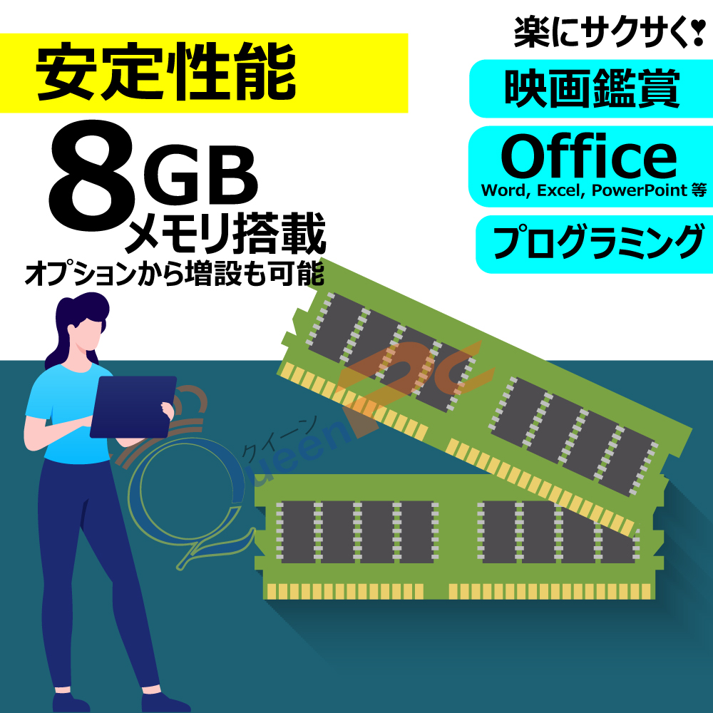 Lenovo（レノボ） ノートパソコン ノートPC 中古パソコン Windows11 MS