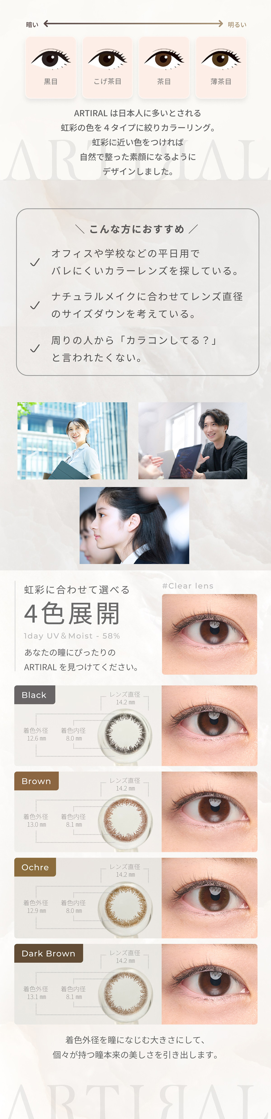 ARTIRAL（アーティラル） 【高含水】アーティラル UV＆モイスト (1箱30