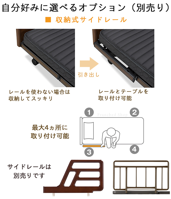 Y-5737】『グランマックスプレミアム』リクライニングベッドセット 