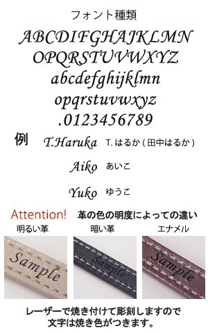 フォントの種類と文字の見え方