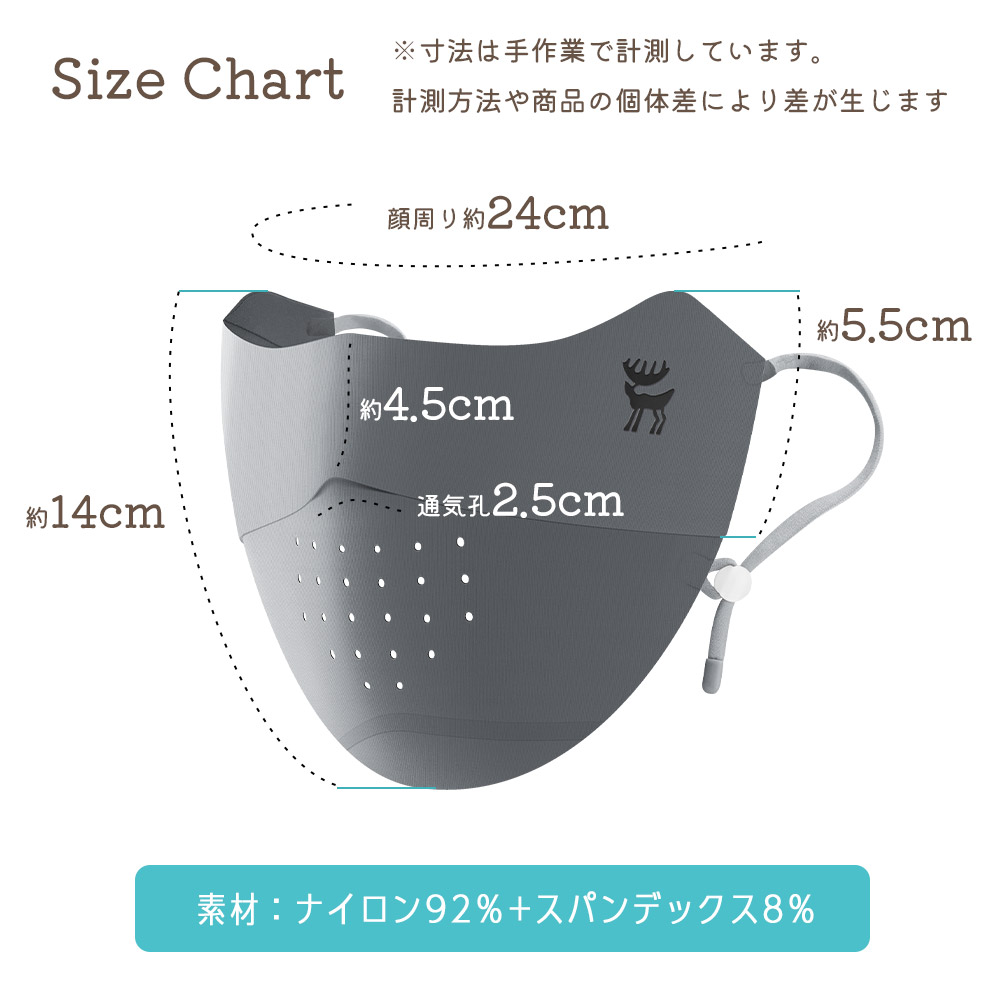 UVカットマスク