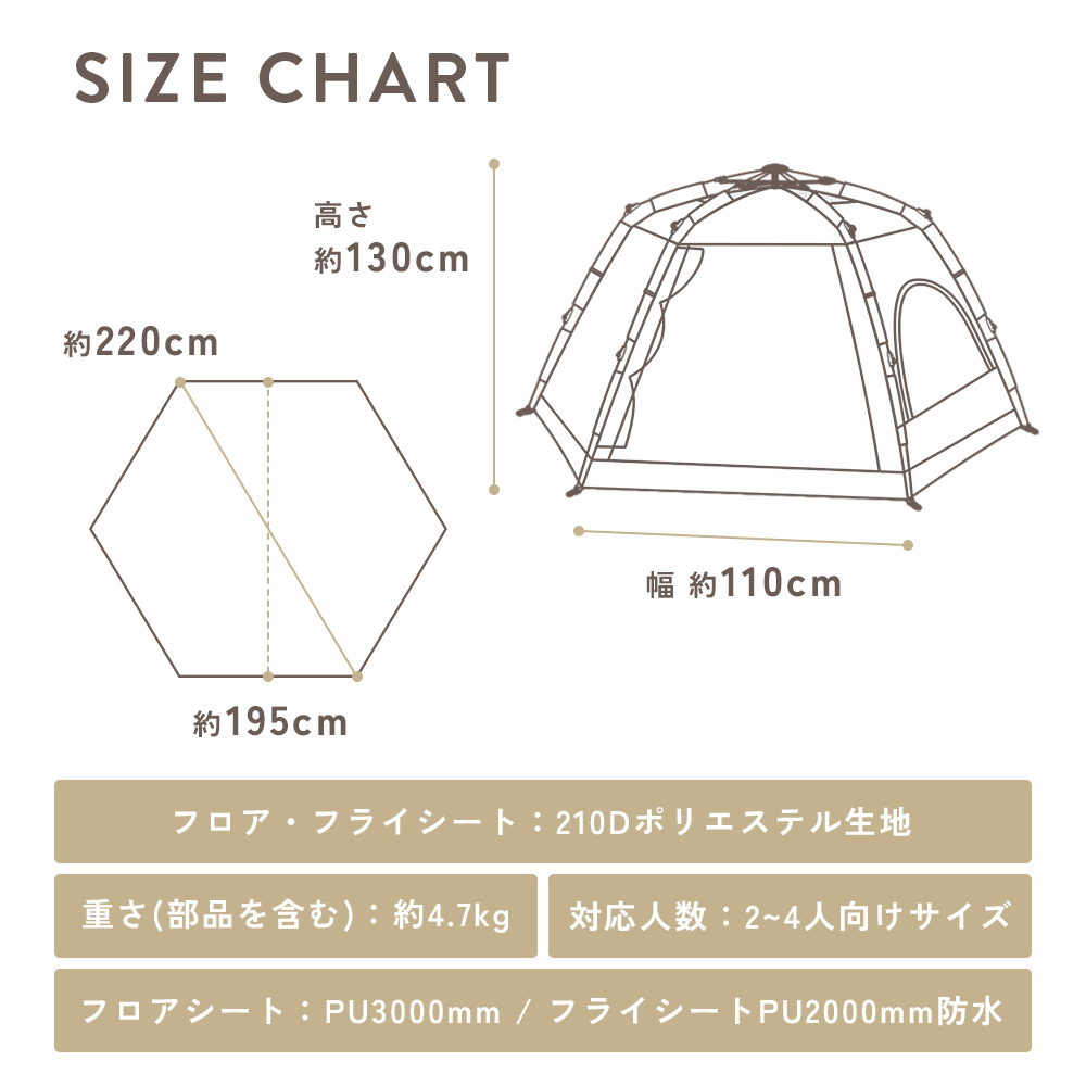 キャノピーテント