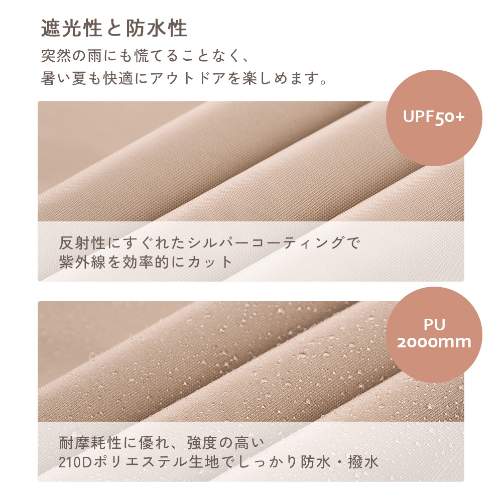 キャノピーテント