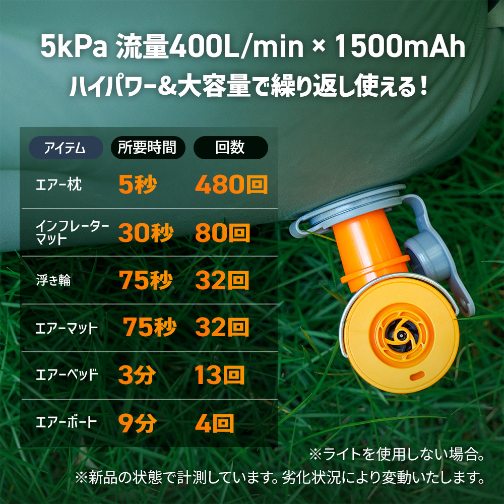 エアーポンプ エアポンプ 充電式 電動空気入れ 小型 軽量 キャンプ 吸引 ライト 照明 アウトドア エアーマット 浮き輪 ベッド対応 Qunature 関連画像5