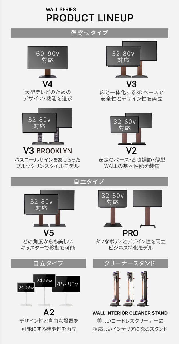 WALLインテリアテレビスタンドV2・V3・V5・S1対応 ポータブルゲーム機