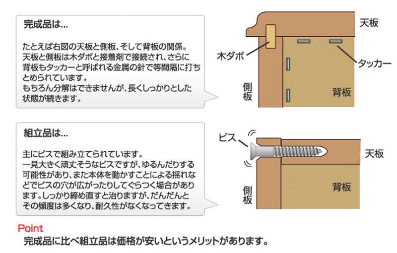 パソコンデスク デスク 幅60 収納 おしゃれ 完成品 日本製 スリム ハイ