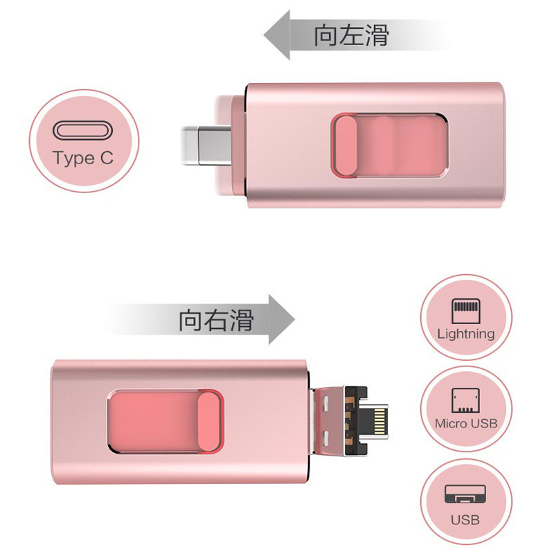 ランキングTOP10 Thkailar 64GB タイプC USBフラッシュドライブ Type - C usb3.1 gen1 + usb3.0  高速デュアルフラッシュディ discoversvg.com