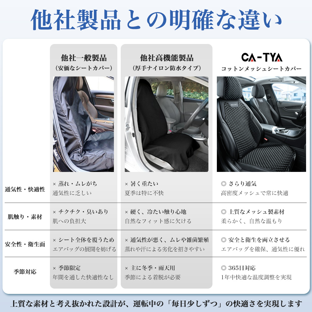 ニッサン サクラ シートカバー 3D立体 シート保護 滑り止め 通気 圧迫