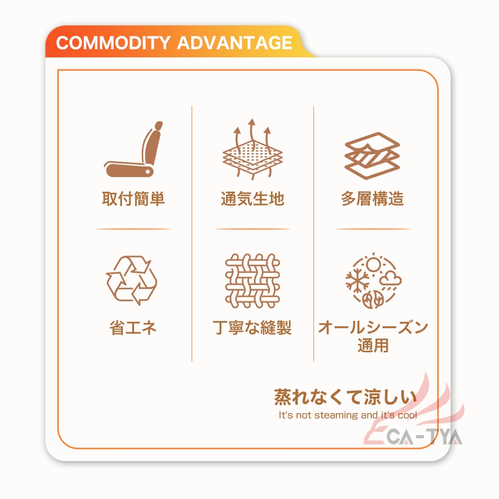 CATYA】ニッサン サクラ シートカバー メッシュ シート保護 滑り