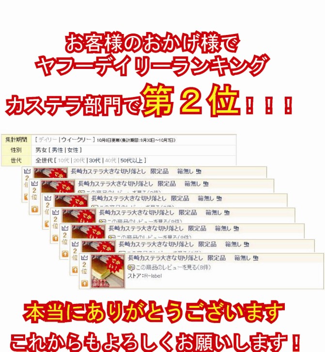 カステラ切り落とし