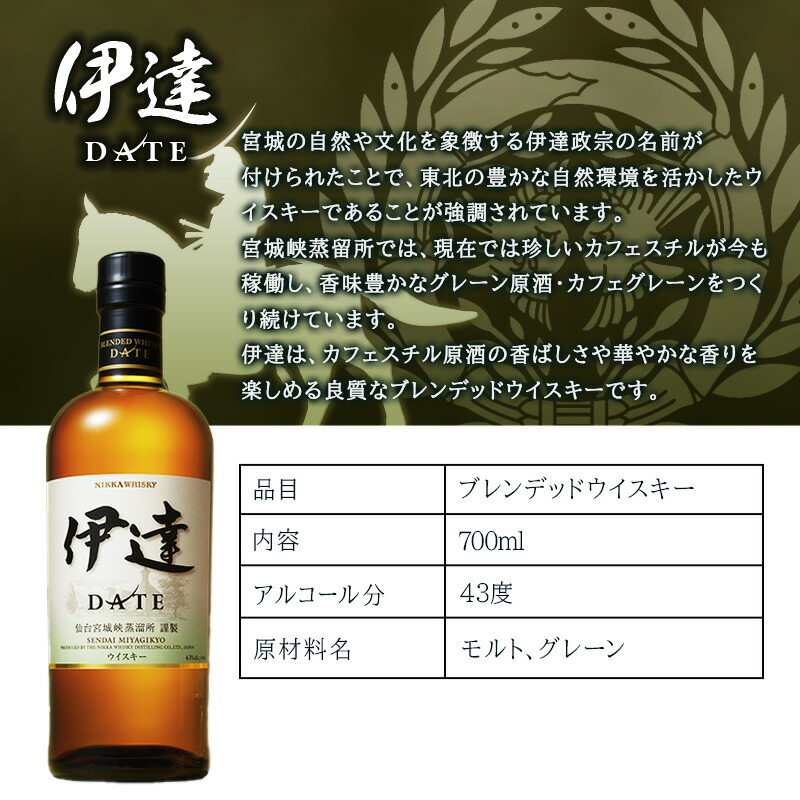 伊達 名入れ お酒 酒 ウイスキー ブレンデッドウイスキー ロックグラス グラス ギフト プレゼント 誕生日 結婚祝い 男性 女性 定年 退職 還暦 父の日 | ニッカウヰスキー | 04