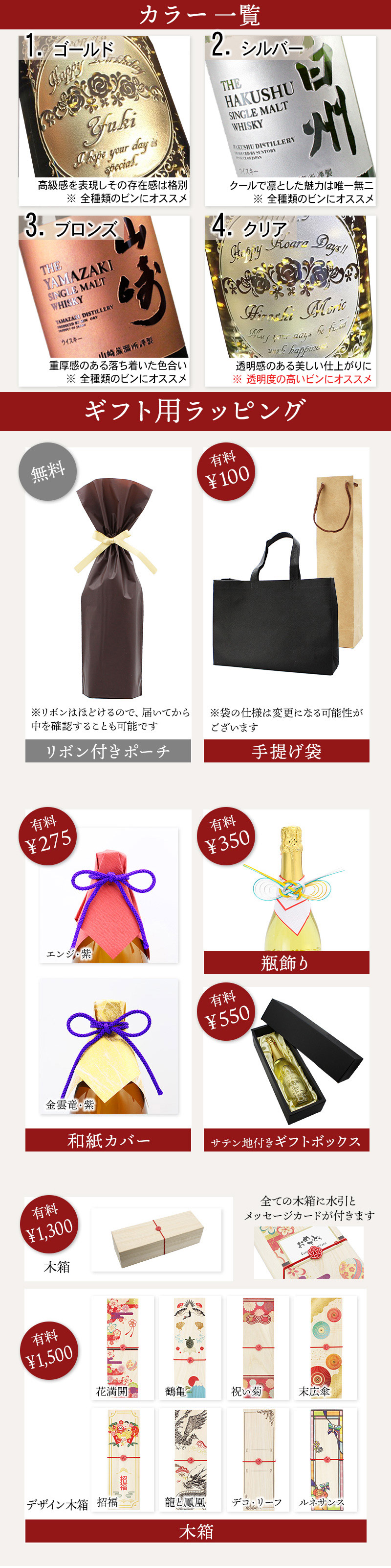 ブラックニッカ クリア 名入れ お酒 酒 ウイ...の詳細画像5