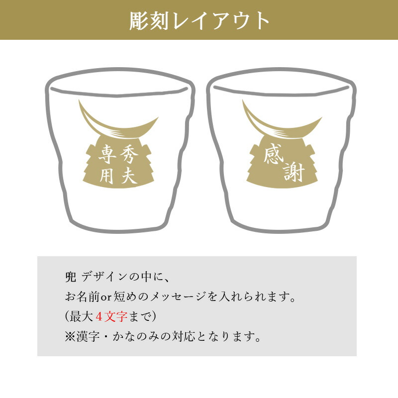 ニッカウィスキー70周年記念　ロックグラス ニッカウヰスキー（NIKKA WHISKY） 宮城峡 名入れ お酒 酒 ウイスキー