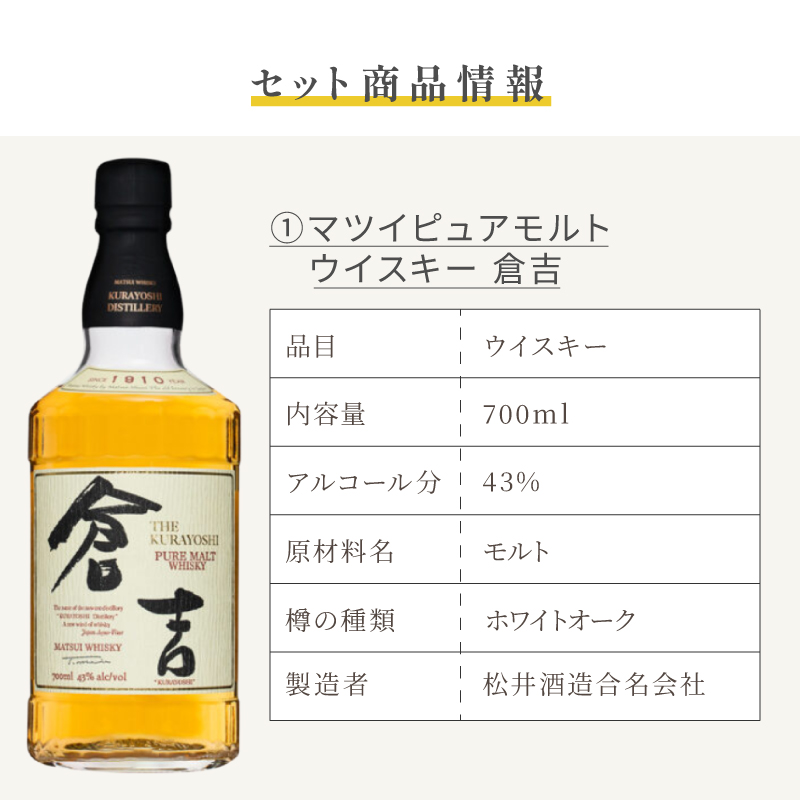 倉吉 700ml 名入れ ウイスキー お酒 酒 43度 ロックグラス セット