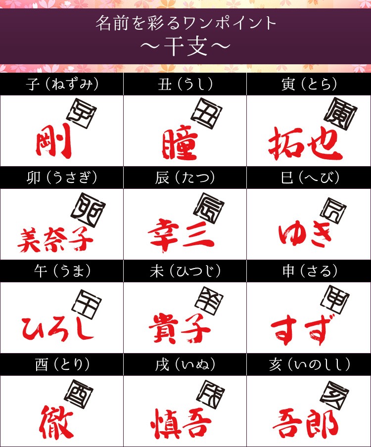 彫刻