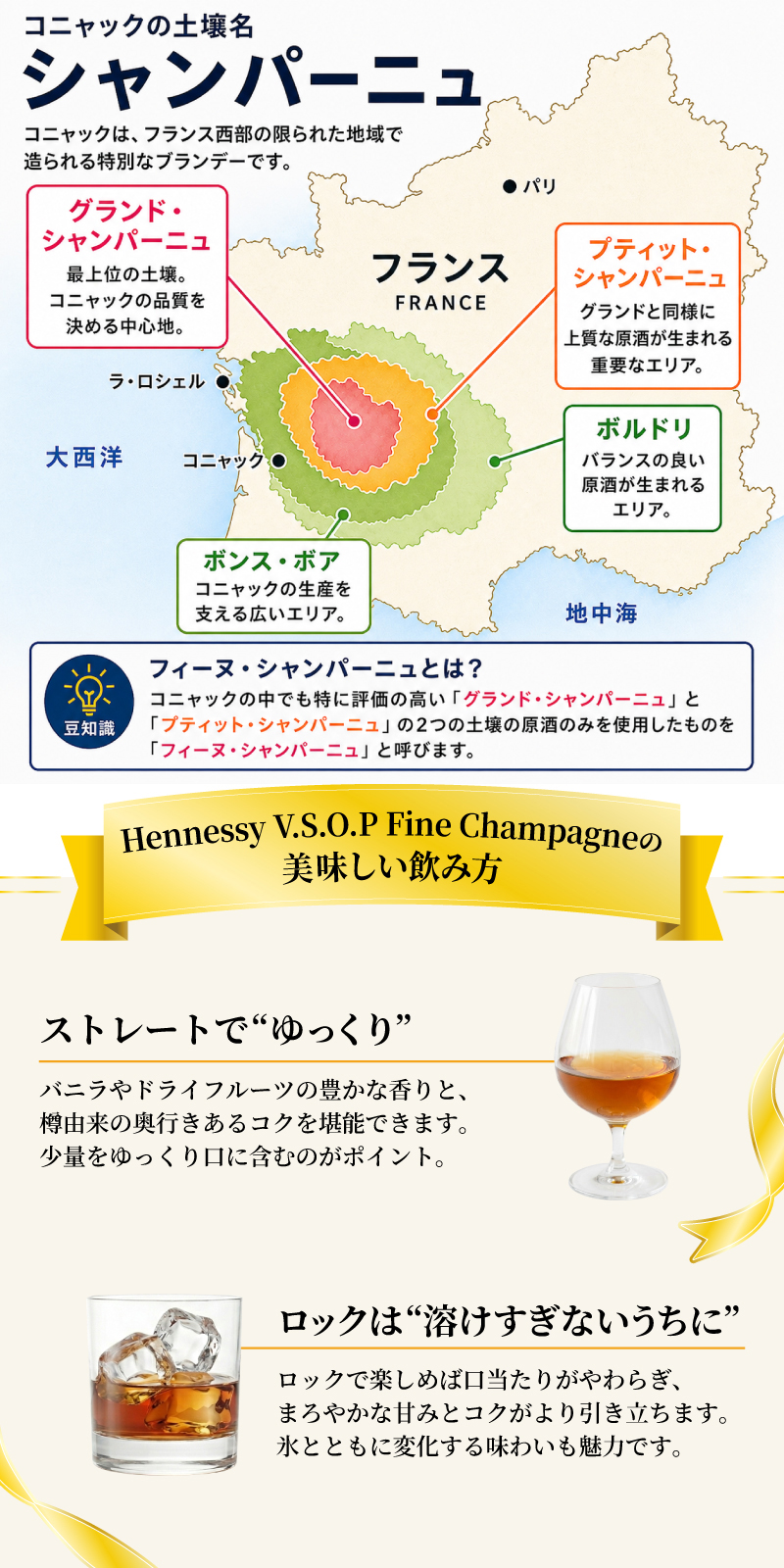 Hennessy（ヘネシー） ヘネシーVSOP フィーヌ・シャンパ―ニュ 名入れ