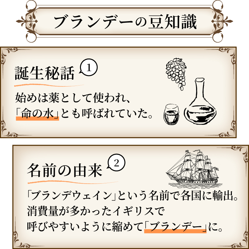 サントリーブランデー V.S.O.P サントリーブランデーV.S.O.P 名入れ