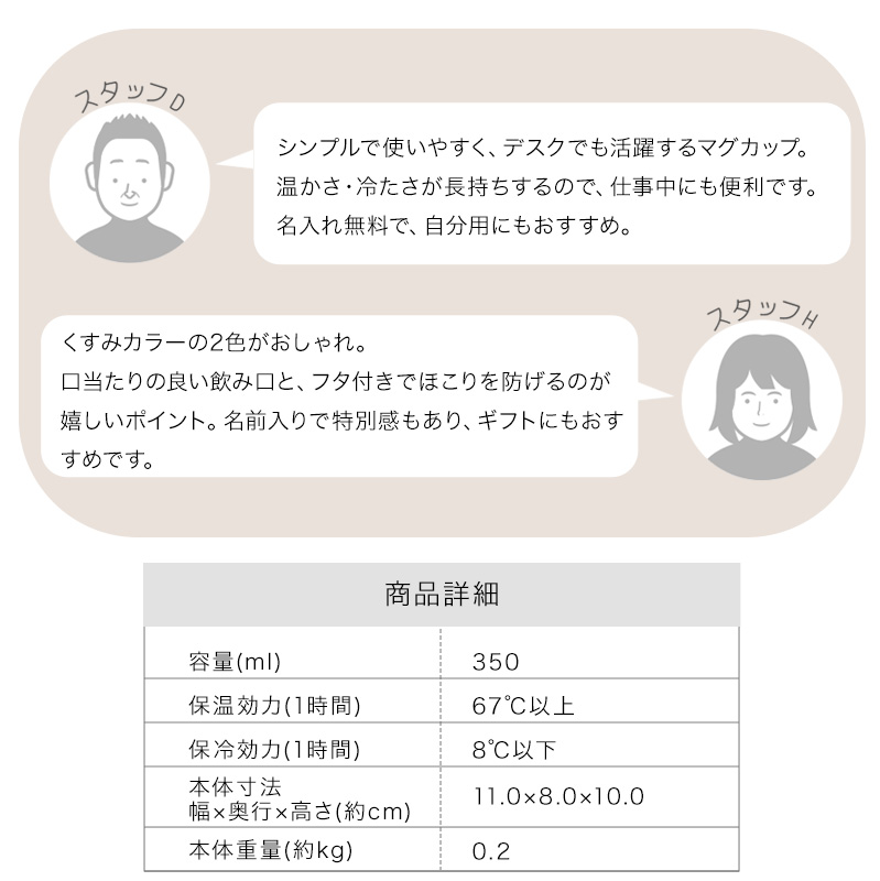 サーモス マグカップ 名入れ