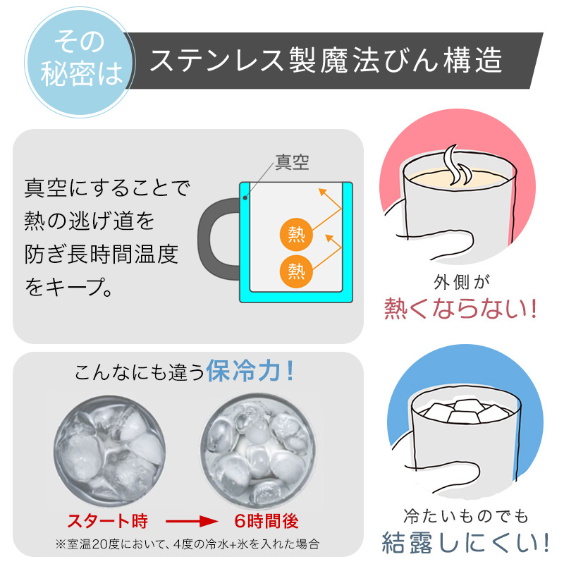 名入れ マグカップ サーモス 450ml 保温...の詳細画像5