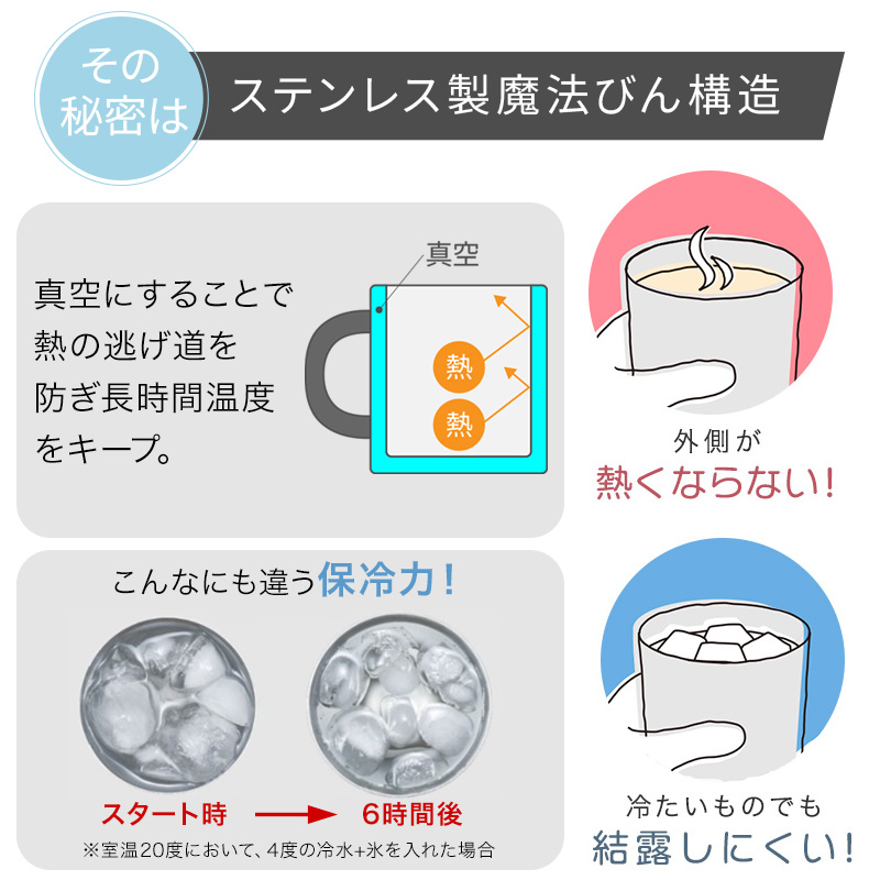 サーモス マグカップ 名入れ