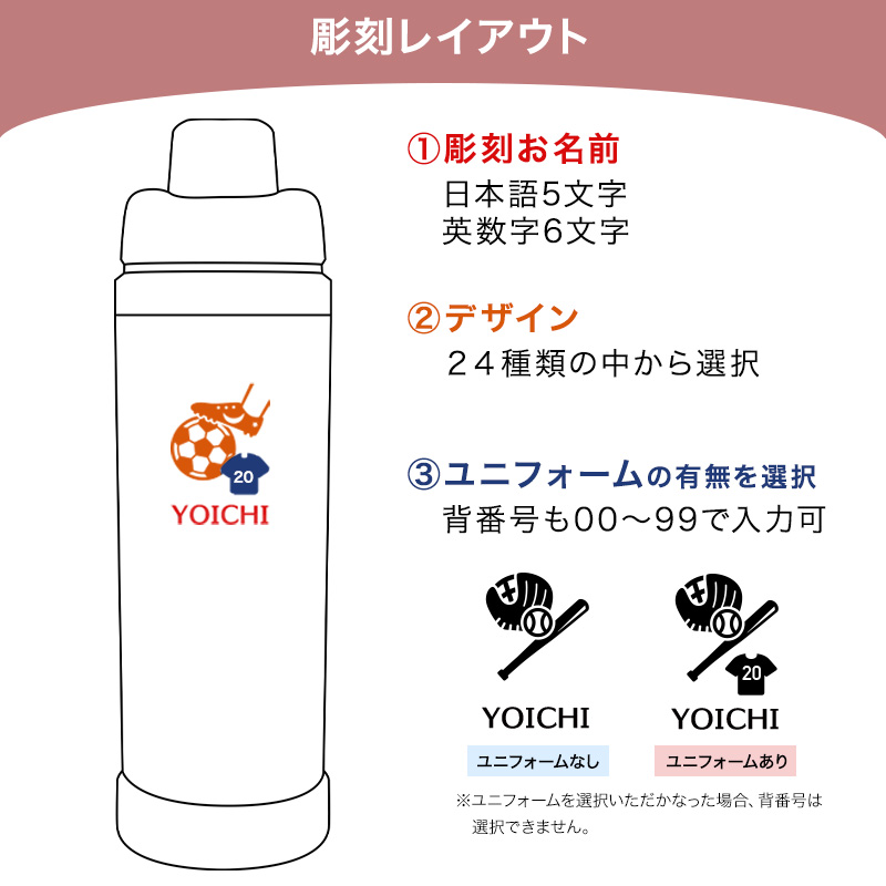THERMOS（サーモス） 水筒 名入れ 1L スポーツボトル 大容量 真空断熱