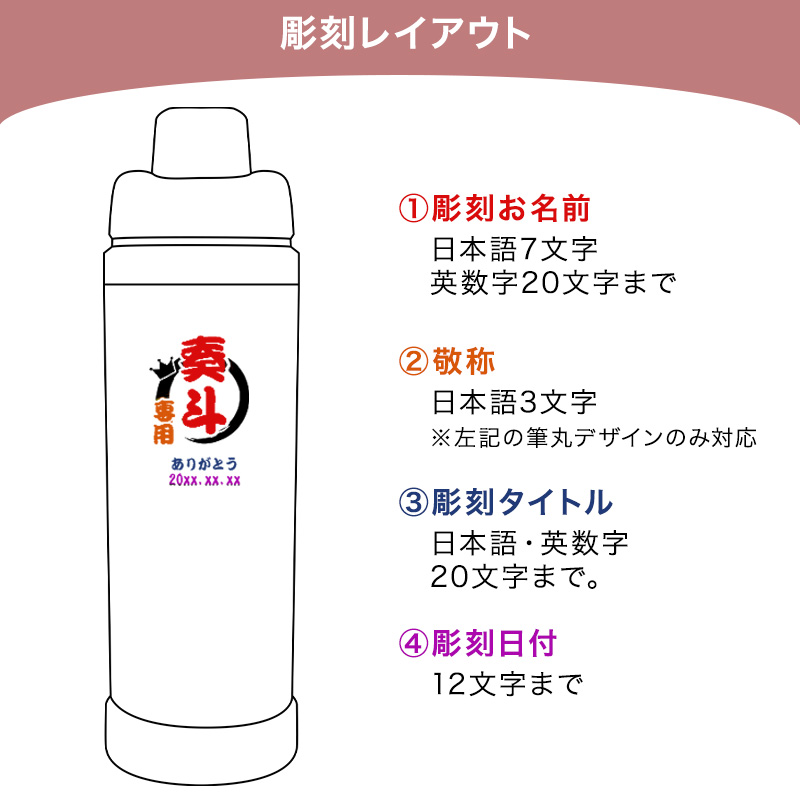 THERMOS（サーモス） 水筒 名入れ 1L スポーツボトル 大容量 真空断熱