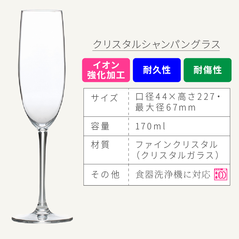 ヴーヴ クリコ 名入れ ギフト ペアグラス セット 即日出荷 シャンパン