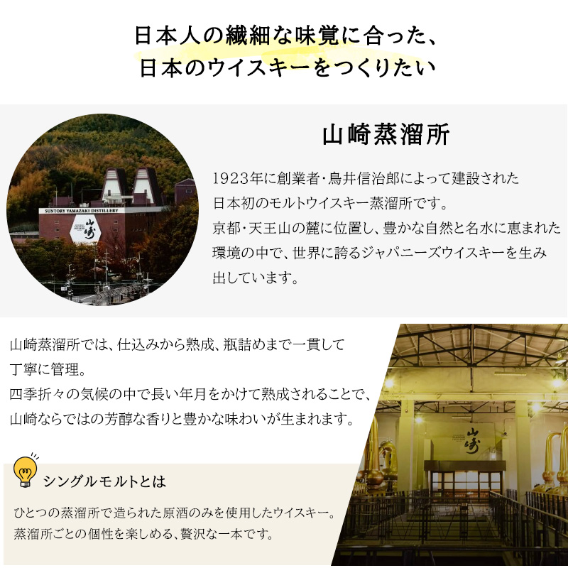 サントリー シングルモルトウイスキー 山崎 山崎18年 名入れ お酒