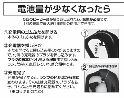 骨伝導耳掛け式 ボンボイス 左耳用ib 1300 右耳用ib 10 ボン ボイス 伊吹電子 日本製 Bonvoice F 5040 ｒ Style 通販 Yahoo ショッピング