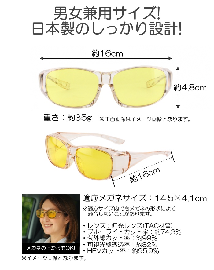 サイズ感やカット率も明記