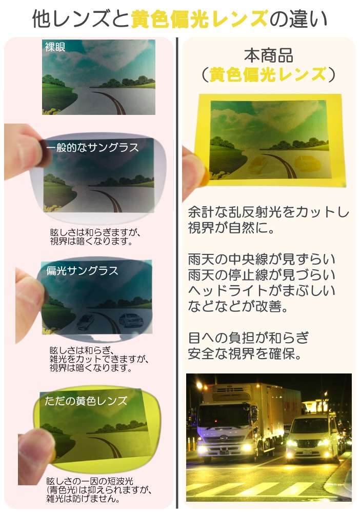 他レンズとの比較解説