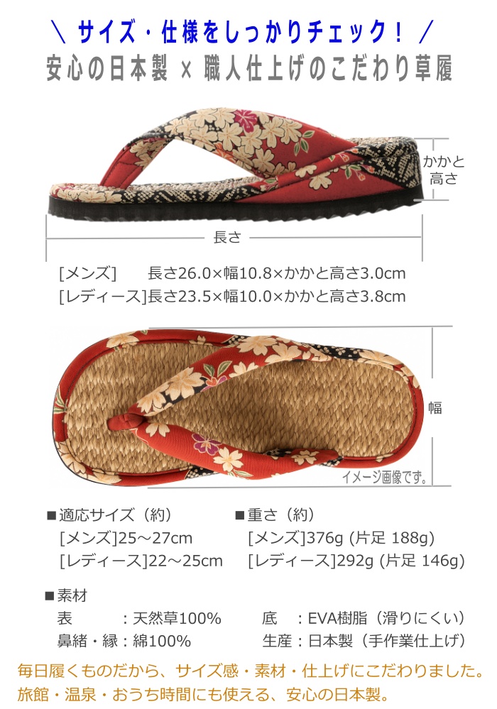 サイズとスペック情報