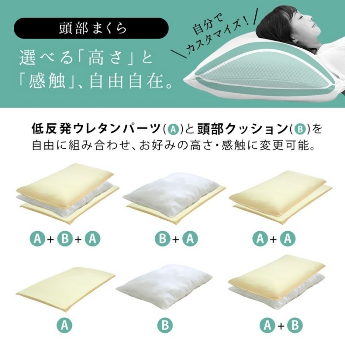 【匿名配送】Slope Pillow スリープピロー めまい 逆流性食道炎 逆流性食道炎の方へ スロープピロー Slope Pillow 高機能 安眠