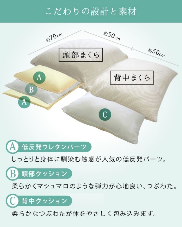 Slope Pillow スロープピロー テンセル　枕 楽天市場】Slope Pillow スロープピロー : e-ふとん屋さん