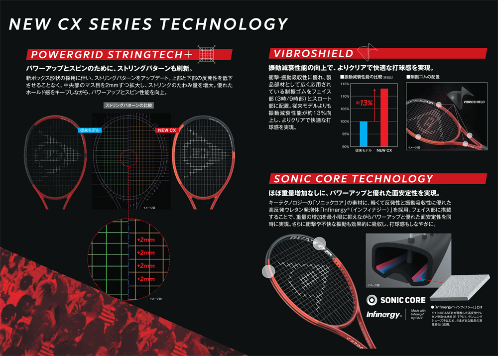 DUNLOP（ダンロップ） 2024年モデル CX400 TOUR シーエックス400