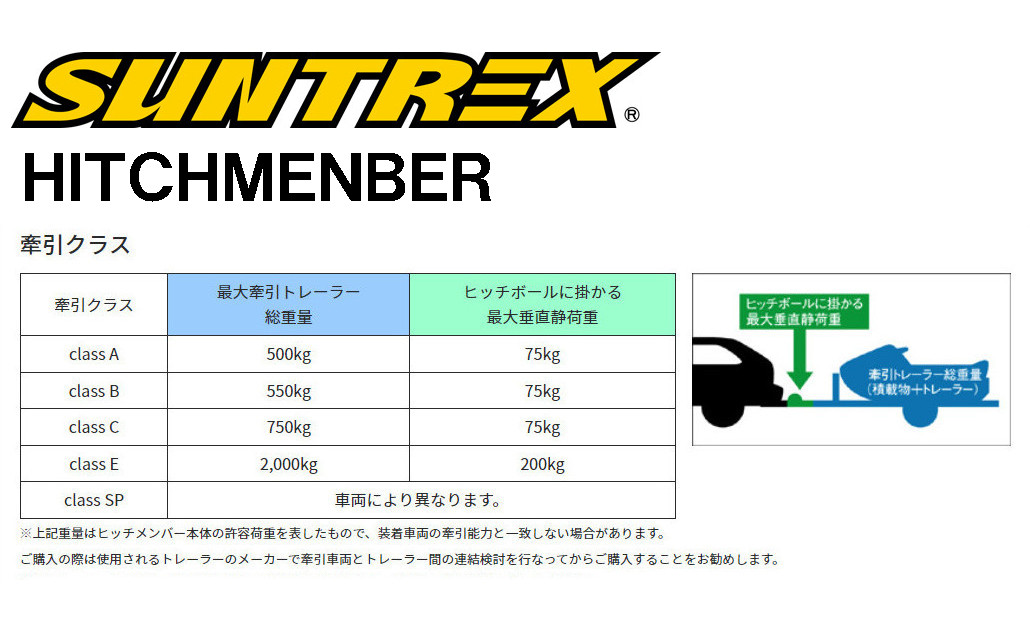 最安価格 ヤフオク! - SUNTREX タグマスター ピンドルフック 許容荷重