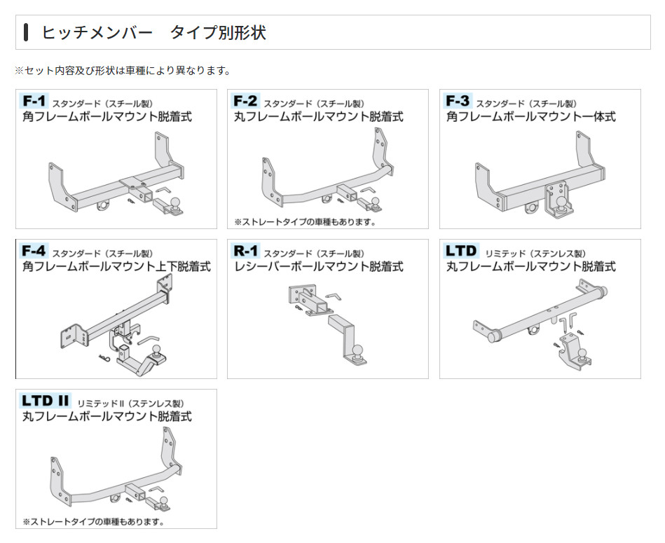 SUNTREX サントレックス ヒッチメンバー TOYOTA トヨタ クラウン ハイブリッド DAA-AWS210 STD スタンダード  TM112120 Cクラス F-1 サン自動車 タグマスター