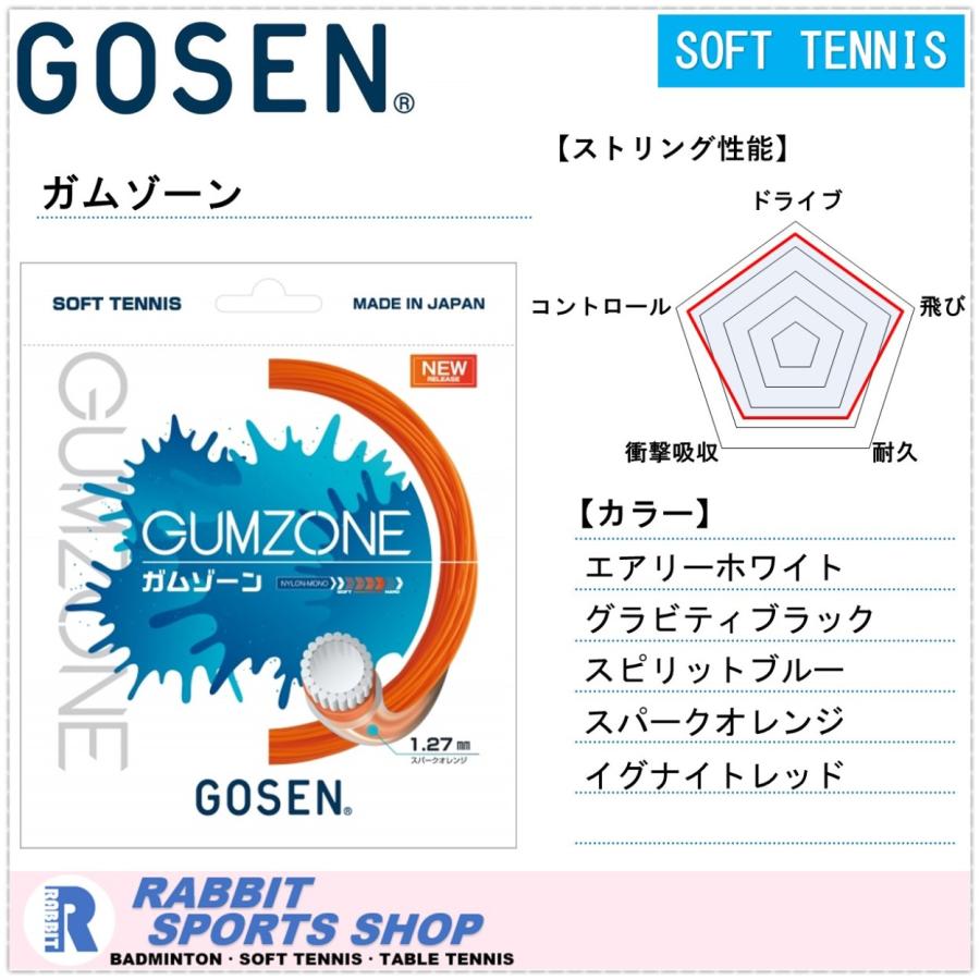 ゴーセン ガムゾーン ソフトテニスガット SSGZ11 :SSGZ11:ラビットスポーツショップ - 通販 - Yahoo!ショッピング