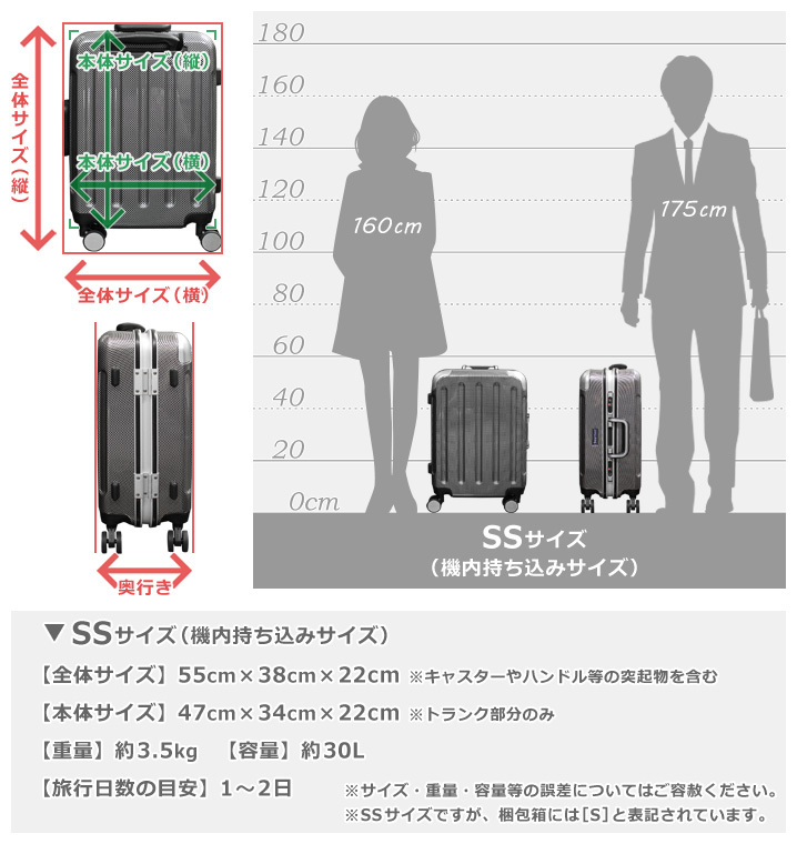 商品サイズ