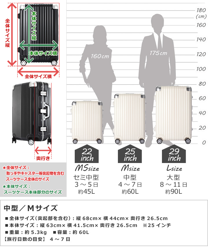 商品サイズ