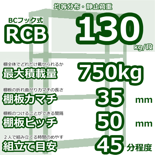 スチールラック   幅120×奥行30×高さ150cm 4段  耐荷重130kg/段 ＢＣフック式 軽量棚    W120×D30×H150cmスチールラック 業務用 収納棚 整理棚 ラック | ブランド登録なし | 02