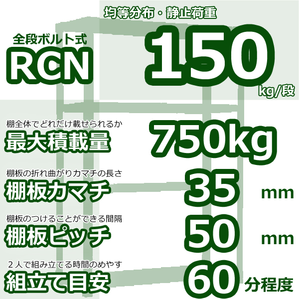 スチールラック   幅120×奥行60×高さ240cm 4段  耐荷重150kg/段 全段ボルト式 軽量棚    W120×D60×H240cmスチール棚 業務用 収納棚 整理棚 ラックの画像