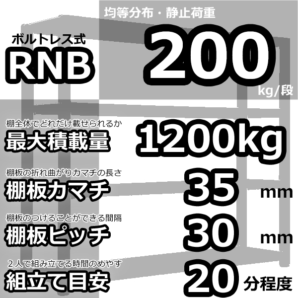 スチールラック 幅180×奥行60×高さ180cm 4段 耐荷重200kg/段 中量棚