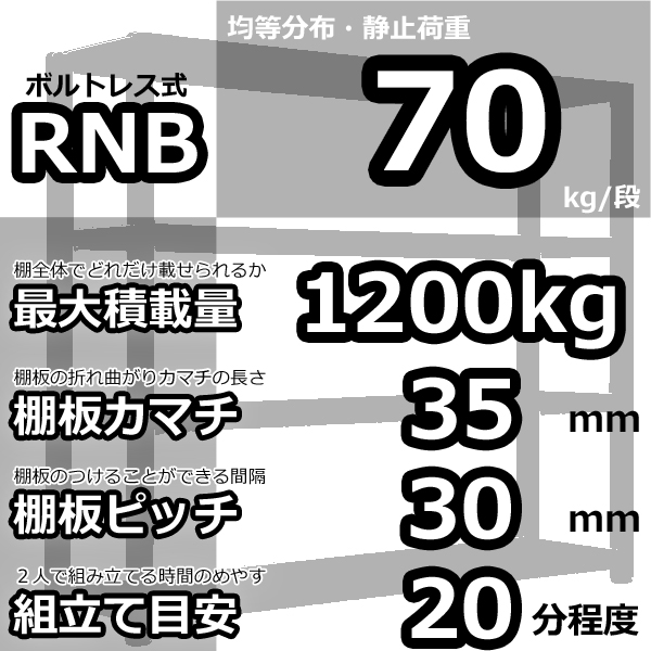 スチールラック   幅87×奥行30×高さ75cm 4段  耐荷重70kg/段 中量棚 業務用 ボルトレス   W87×D30×H75cm単体用(支柱４本)　スチール棚 収納 棚_13