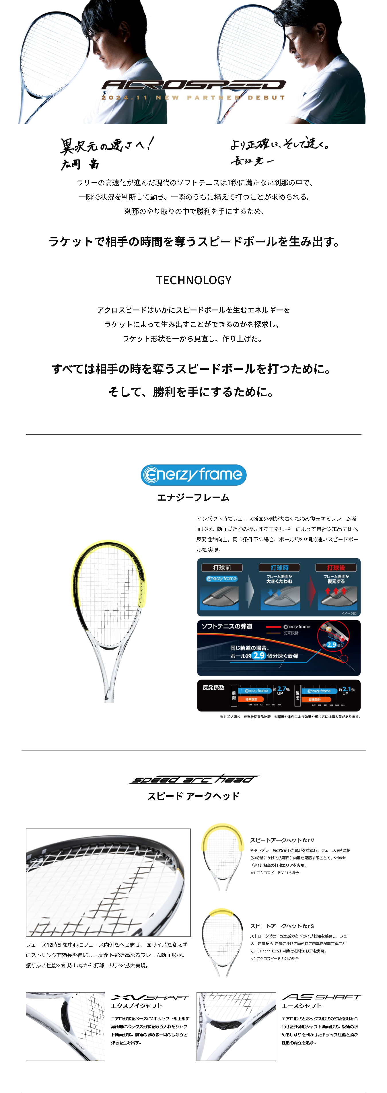 MIZUNO ソフトテニス ラケット ミズノ アクロスピード S-05