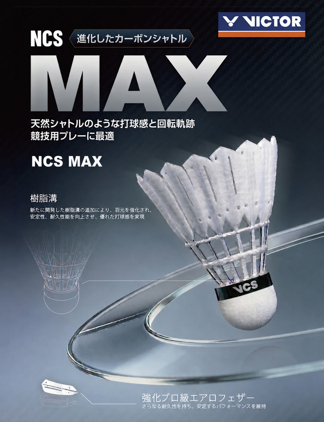 VICTOR 【1ダース12球入り】バドミントン シャトル ビクター NEW