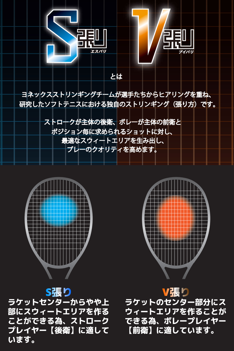 YONEX ソフトテニス ラケット ヨネックス ジオブレイク70 YONEX ソフトテニス ラケット ヨネックス ジオブレイク70