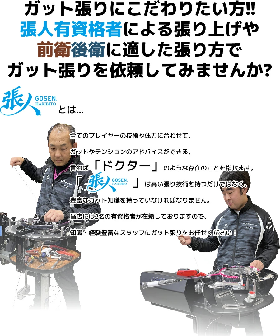 張人